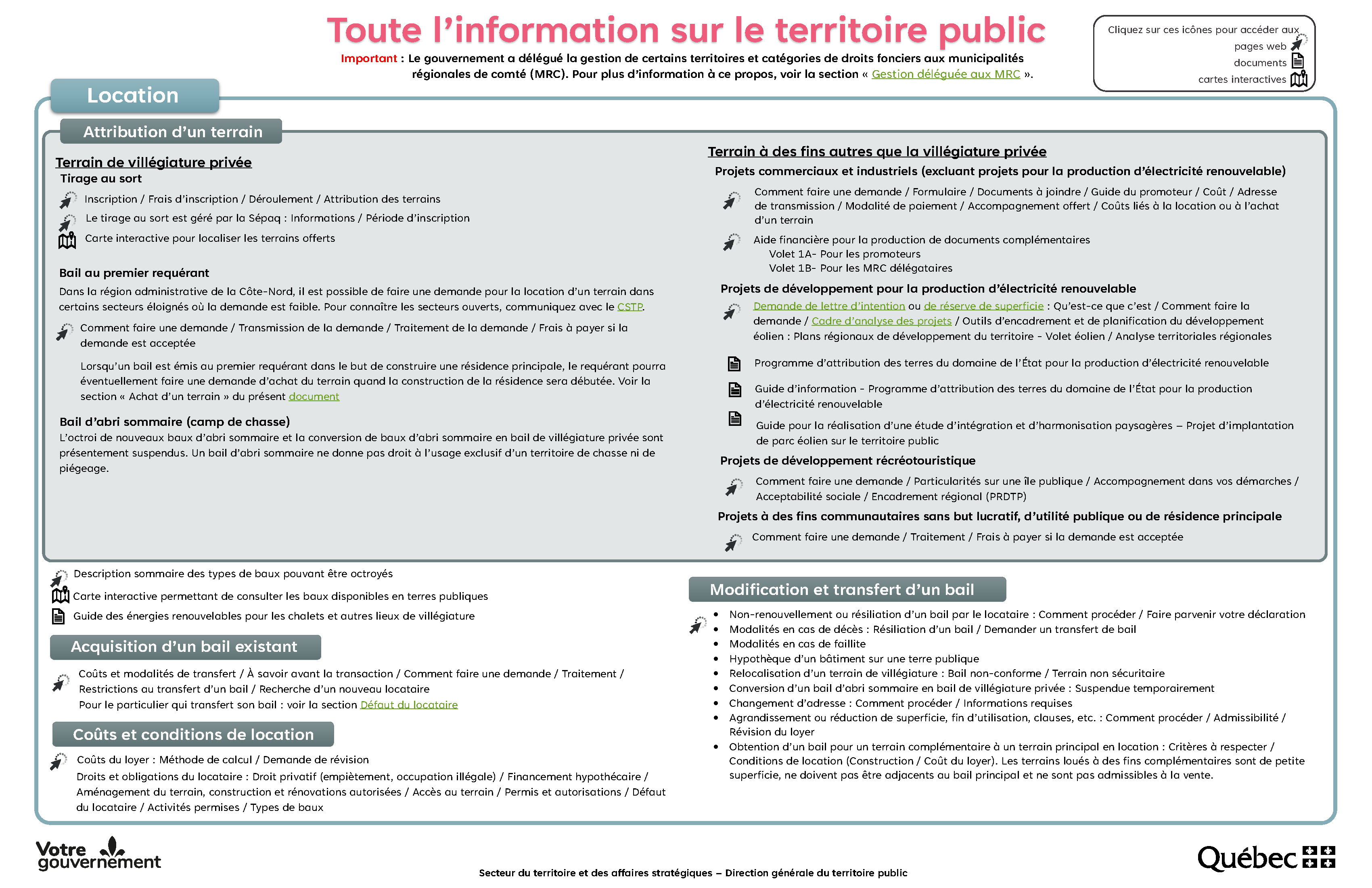 INFO Territoire public Quebec page1