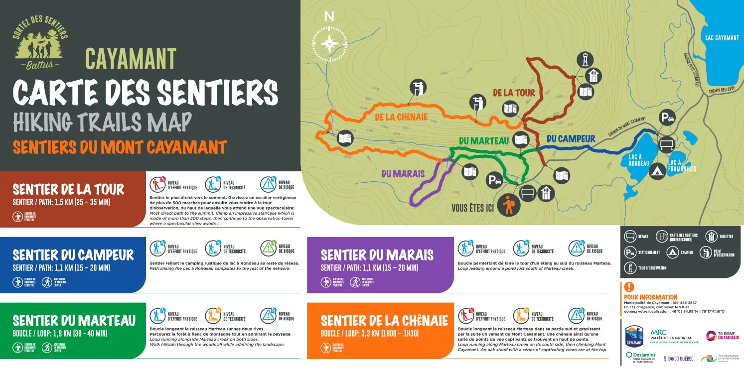 Carte des sentiers Montcerf Lytton