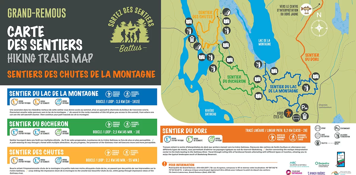 Carte sentier G R Veine dart 2022