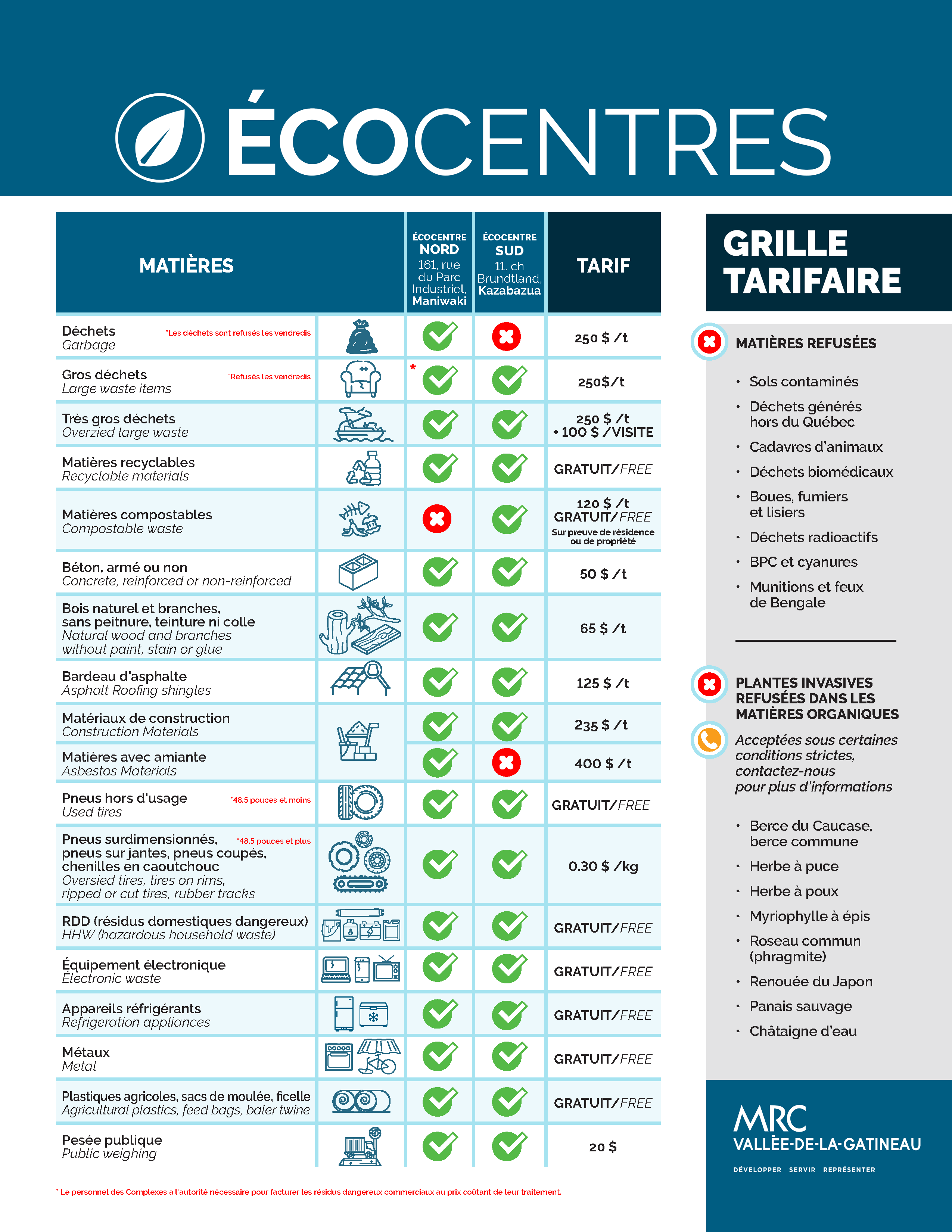 grille tarifaire Écocentre v23.04.2026 page 1