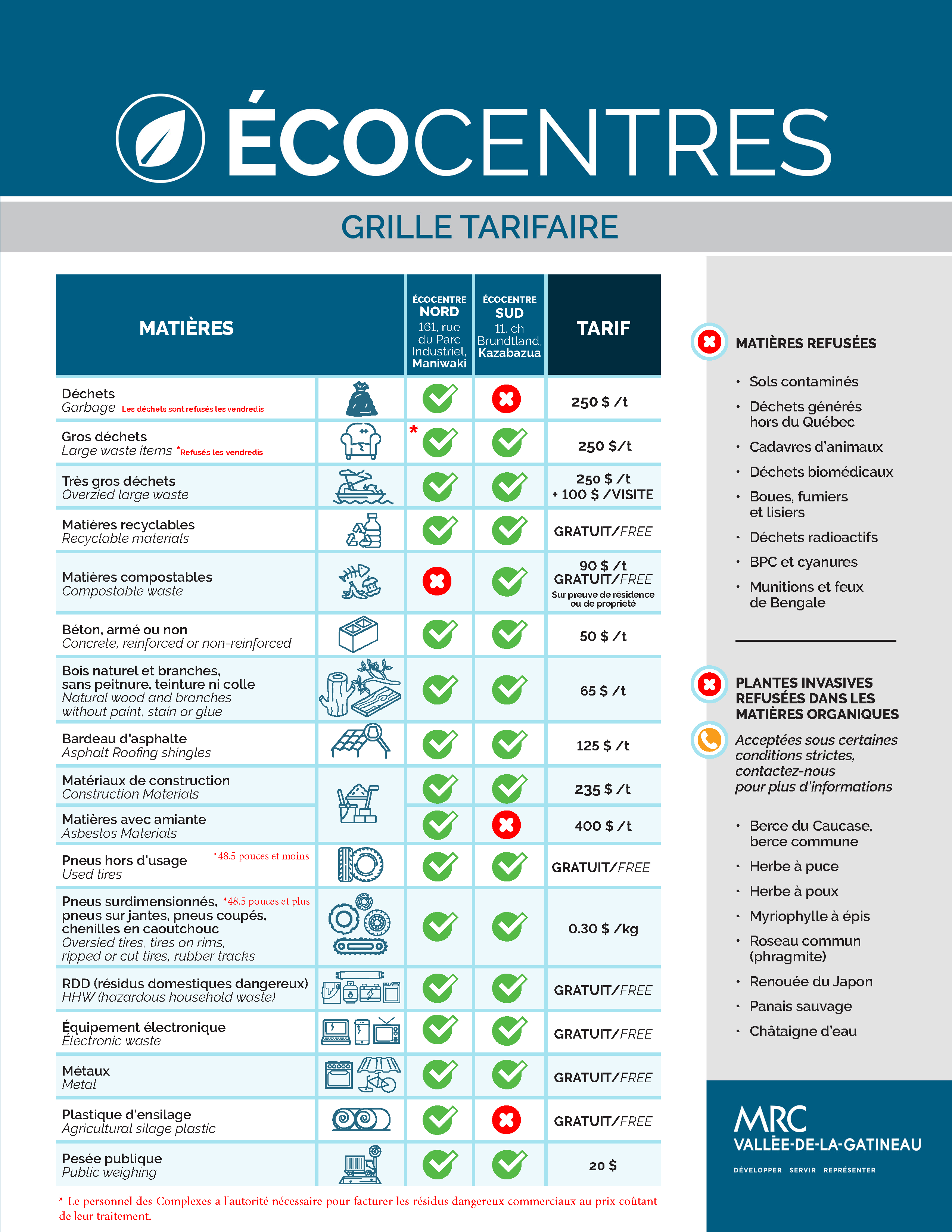 grille tarifaire Écocentre v23.04.2026 page 1