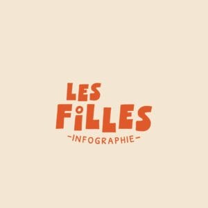 Les Filles – Infographie
